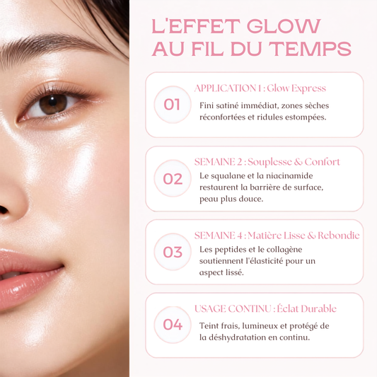 Stick Repulpant Collagène & PDRN — Glow Coréen en 10 Secondes ✨
