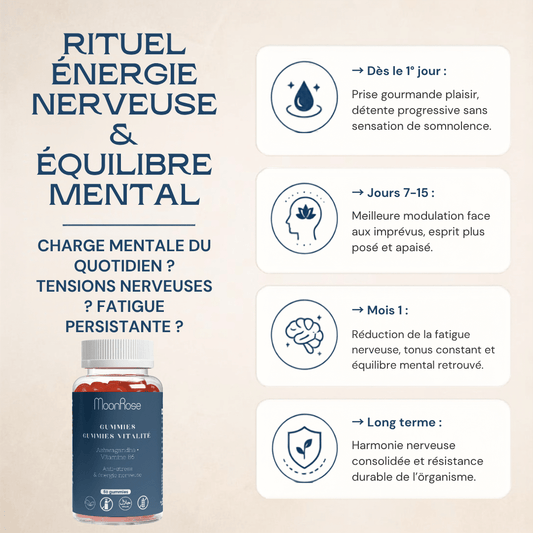 Gummies Vitalité - Ashwagandha, Mélisse, Camomille, Lavande - MoonRose