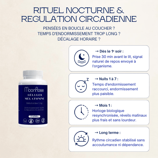 Sommeil Express — Gélules à la Mélatonine - MoonRose