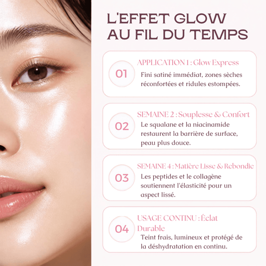 Stick Repulpant Collagène & PDRN — Glow Coréen en 10 Secondes ✨ - MoonRose