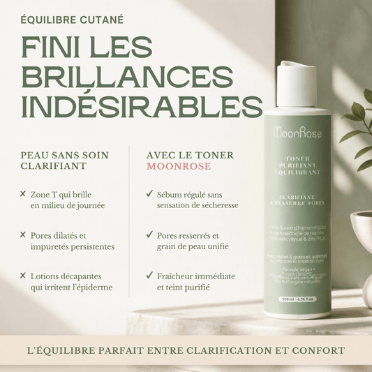 Toner Purifiant Équilibrant (200 ml) — Lotion Clarifiante & Resserre Pores | Acide Salicylique Végétal, Lavande Bio & Concombre | Cosmos Natural - MoonRose