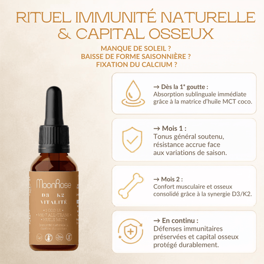 Vitamines D3 + K2 Vitalité - 1,700 Drops (1,000 I.U.) - 50ml - MoonRose