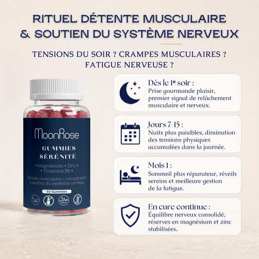 Gummies Sérénité - Magnésium, Zinc & Vitamine B6 - cure 1 mois