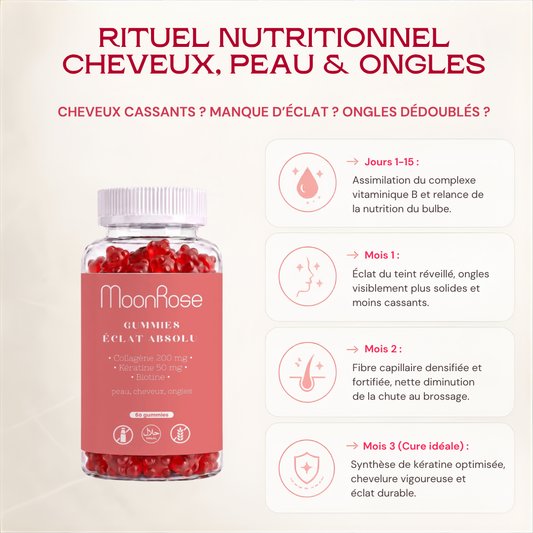 Gummies Éclat Absolu — 60 Gummies