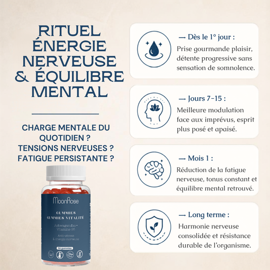 Gummies Vitalité - Ashwagandha, Mélisse, Camomille, Lavande