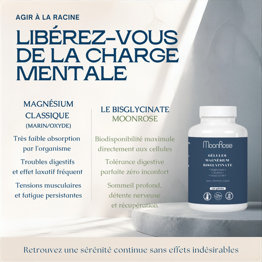 Magnesium Bisglycinate - 120 Capsules - cure de 2 mois