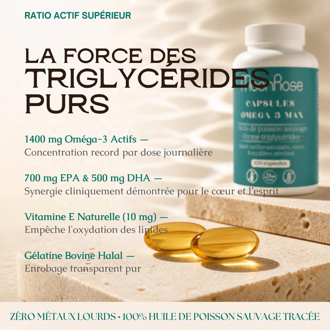 Capsules Omega 3 Max MoonRose (120 Softgels) — Huile de Poisson Sauvage Pure Forme Triglycérides (1400 mg) | 700 mg EPA & 500 mg DHA + Vitamine E | Cœur, Cerveau & Vision | Certifié Halal