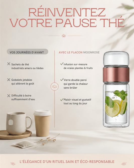 Bouteille Infuseur en Verre Borosilicate (Double Paroi) — Flacon Nomade Thé & Eaux Florales - MoonRose