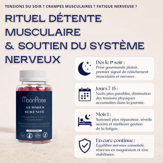 Gummies Sérénité - Magnésium, Zinc & Vitamine B6 - cure 1 mois - MoonRose