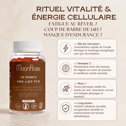 GUMMIES SHILAJIT PUR — VITALITÉ PROFONDE & ÉNERGIE CELLULAIRE (60 GUMMIES - CURE 30 JOURS) - MoonRose