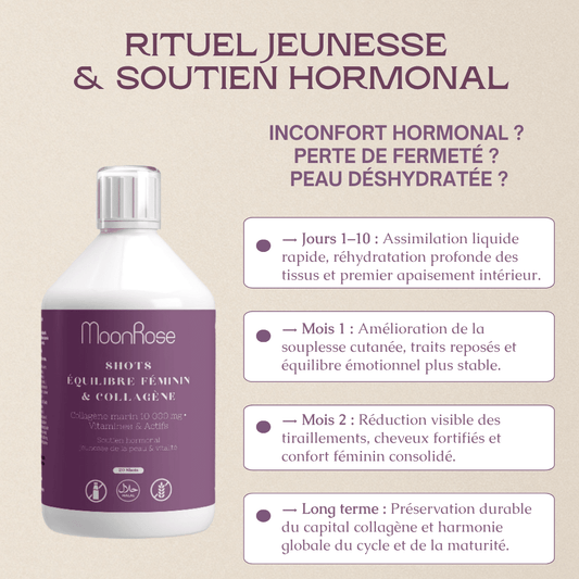 SHOTS ÉQUILIBRE FÉMININ & COLLAGÈNE 10 000 MG — Cure Anti-Âge Liquide| 500ml - MoonRose