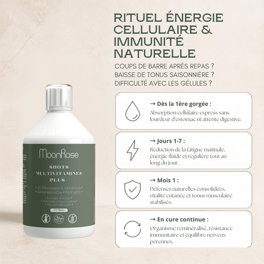 SHOTS MULTIVITAMINES PLUS+ — LIQUIDE HAUTE ABSORPTION (500 ML - 33 DOSES) - MoonRose