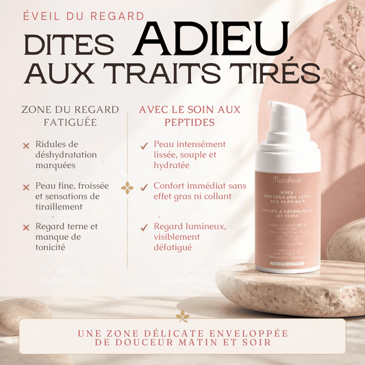 Soin Contour des Yeux Peptides - MoonRose