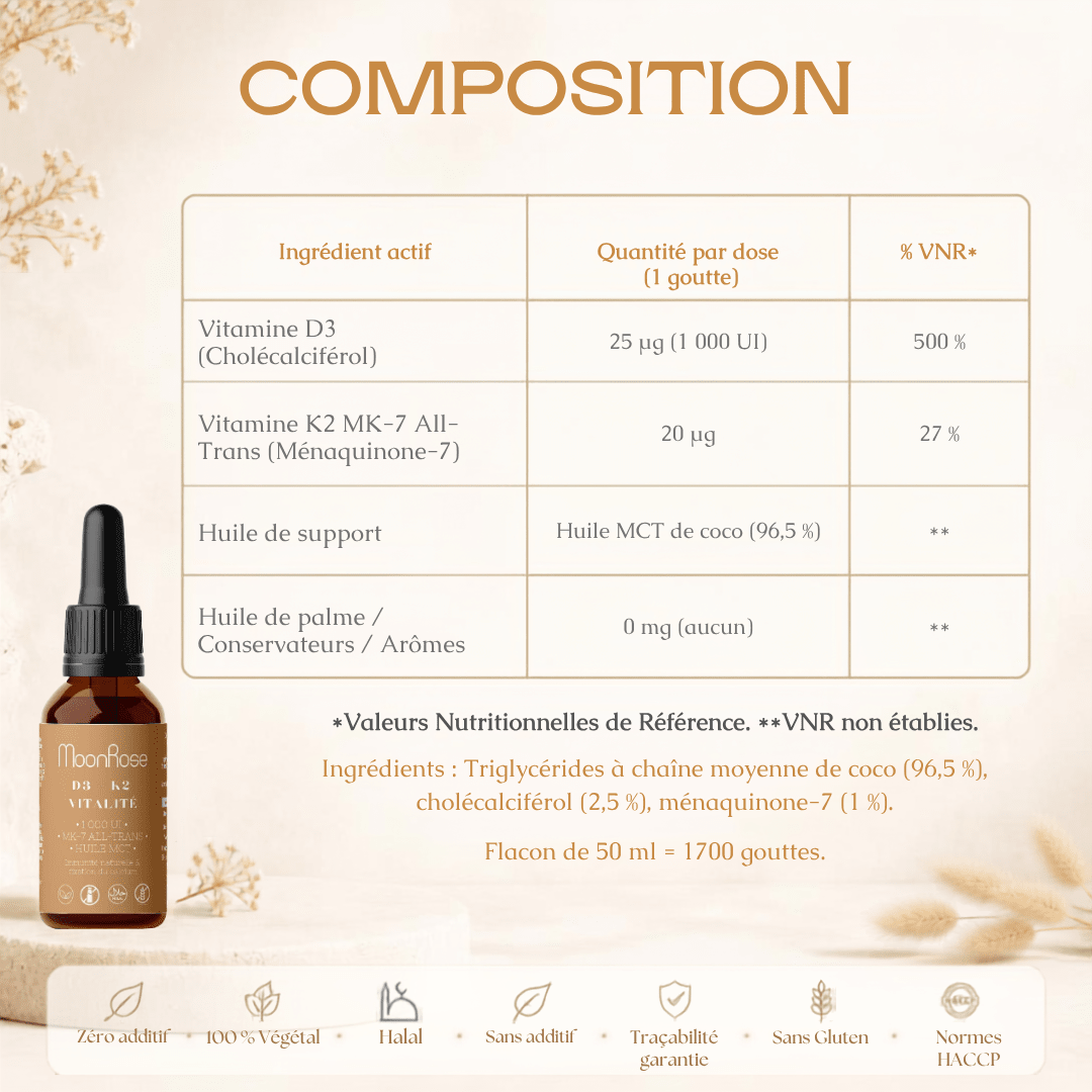 Vitamines D3 + K2 Vitalité - 1,700 Drops (1,000 I.U.) - 50ml - Format familial longue durée - MoonRose